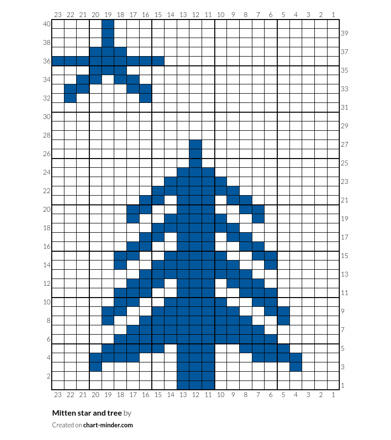 Mitten star and tree