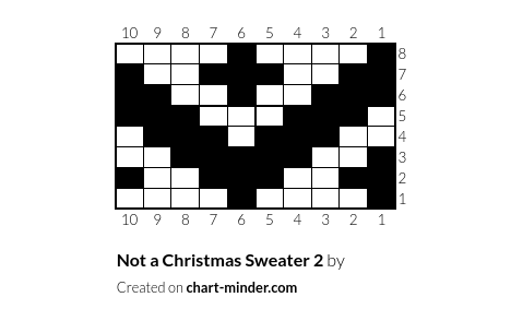 Not a Christmas Sweater 2