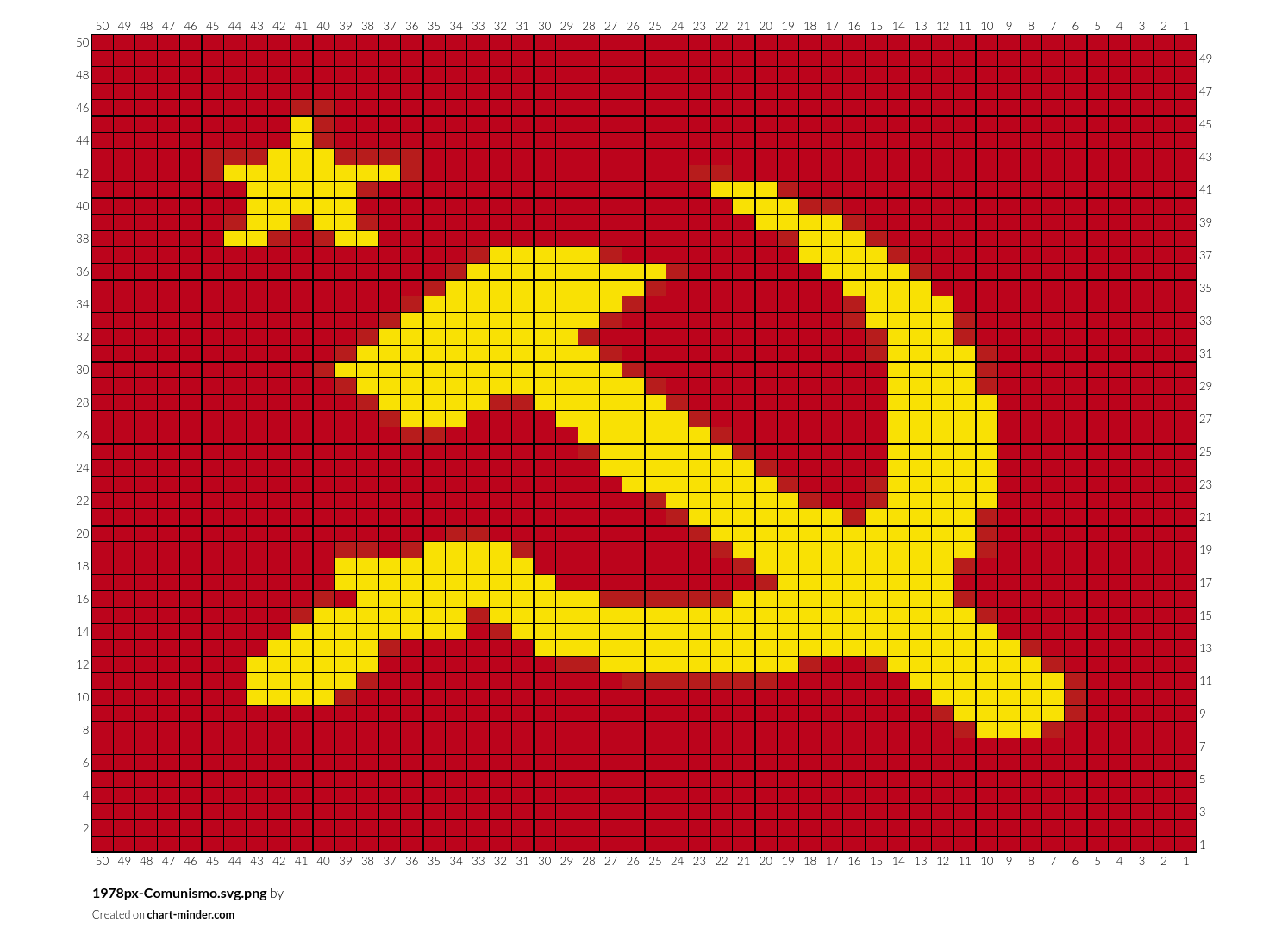 1978px-Comunismo.svg.png