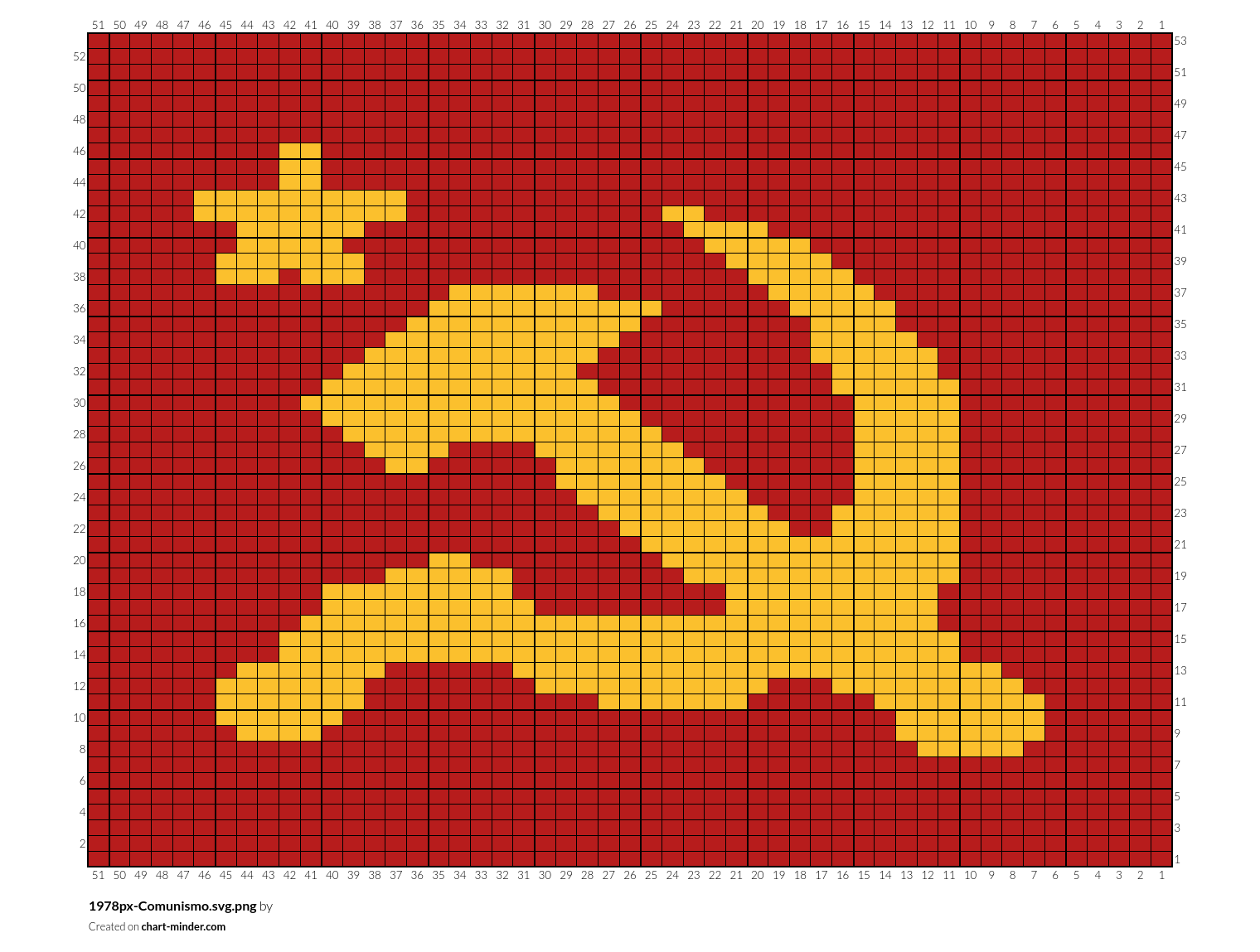 1978px-Comunismo.svg.png