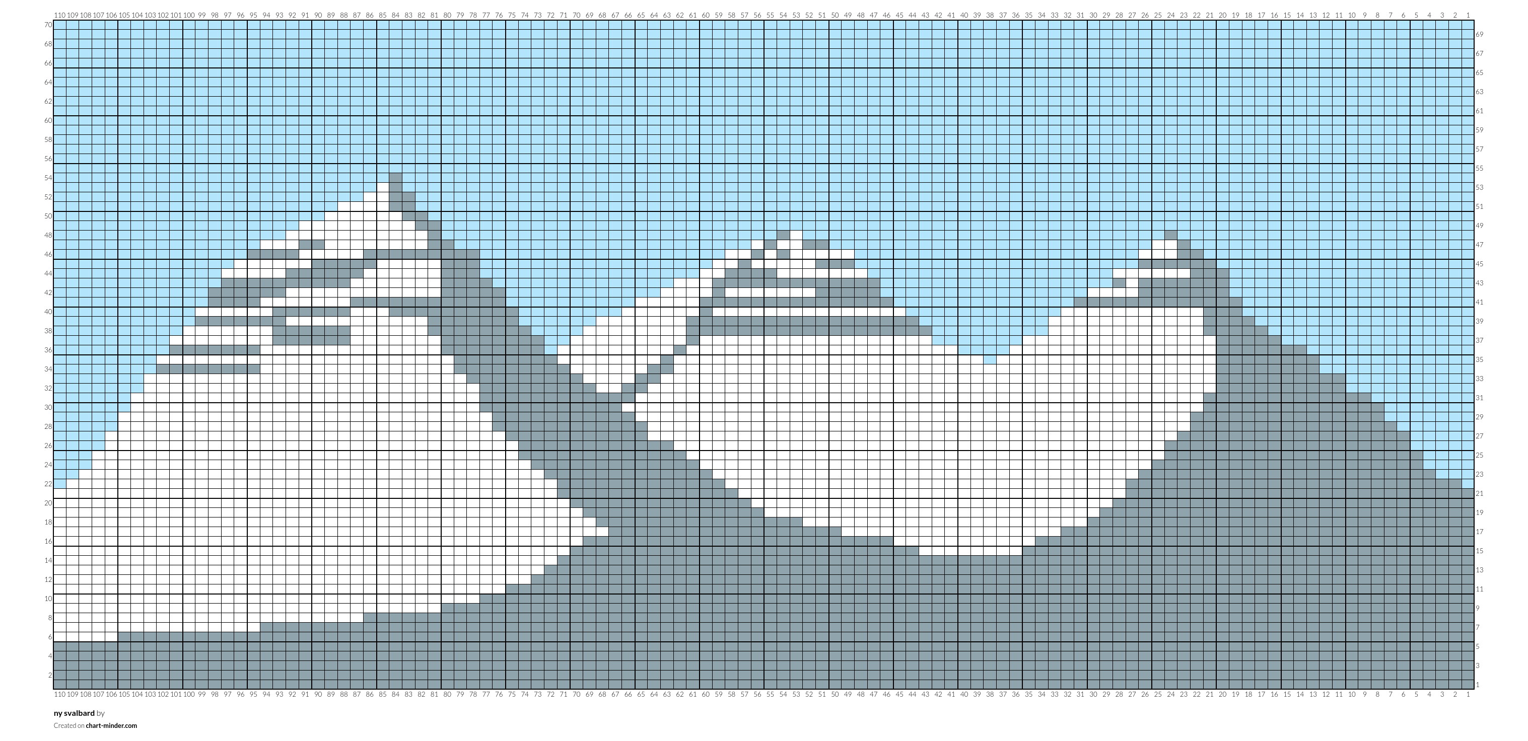 ny svalbard