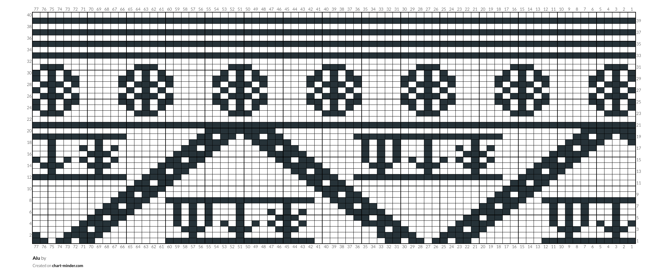 Alu