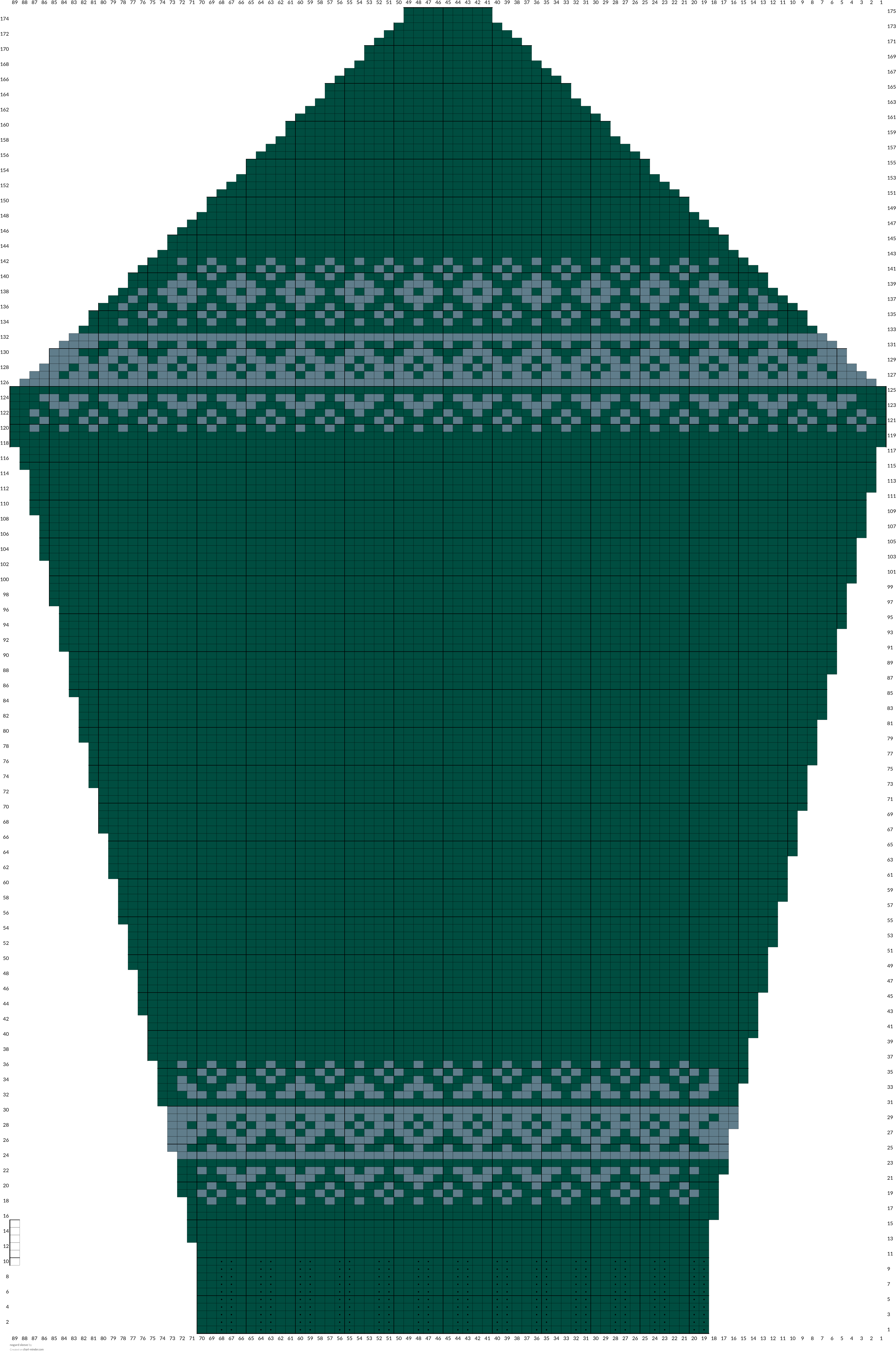 nogard sleeve