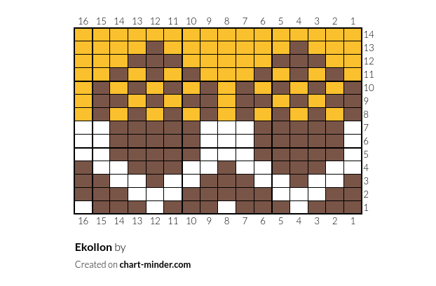 Ekollon