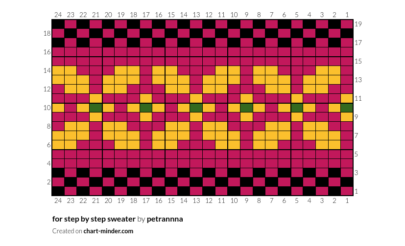 for step by step sweater