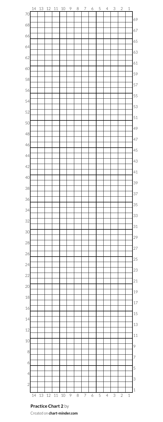 Chart Fpractice File Practice Chart 2 by Pancake1996 | Chart Minder