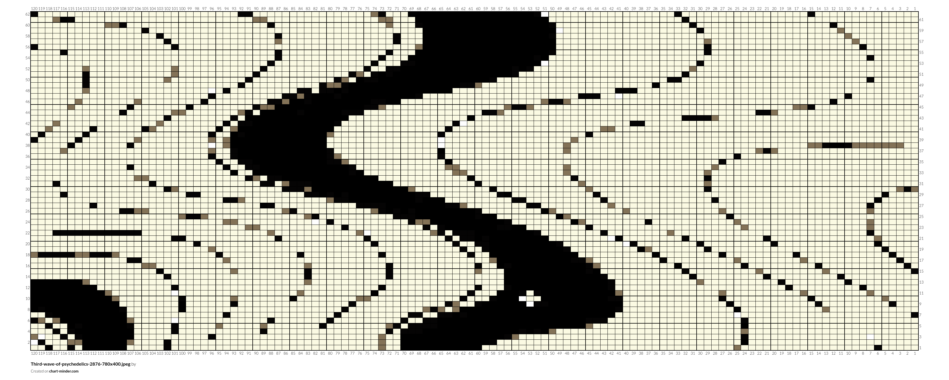 Third-wave-of-psychedelics-2876-780x400.jpeg