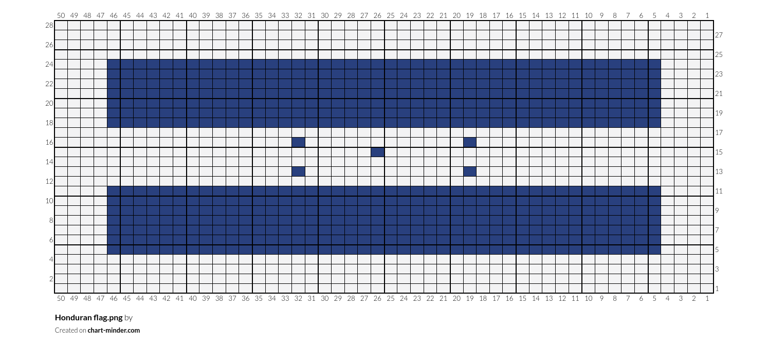 Honduran flag.png