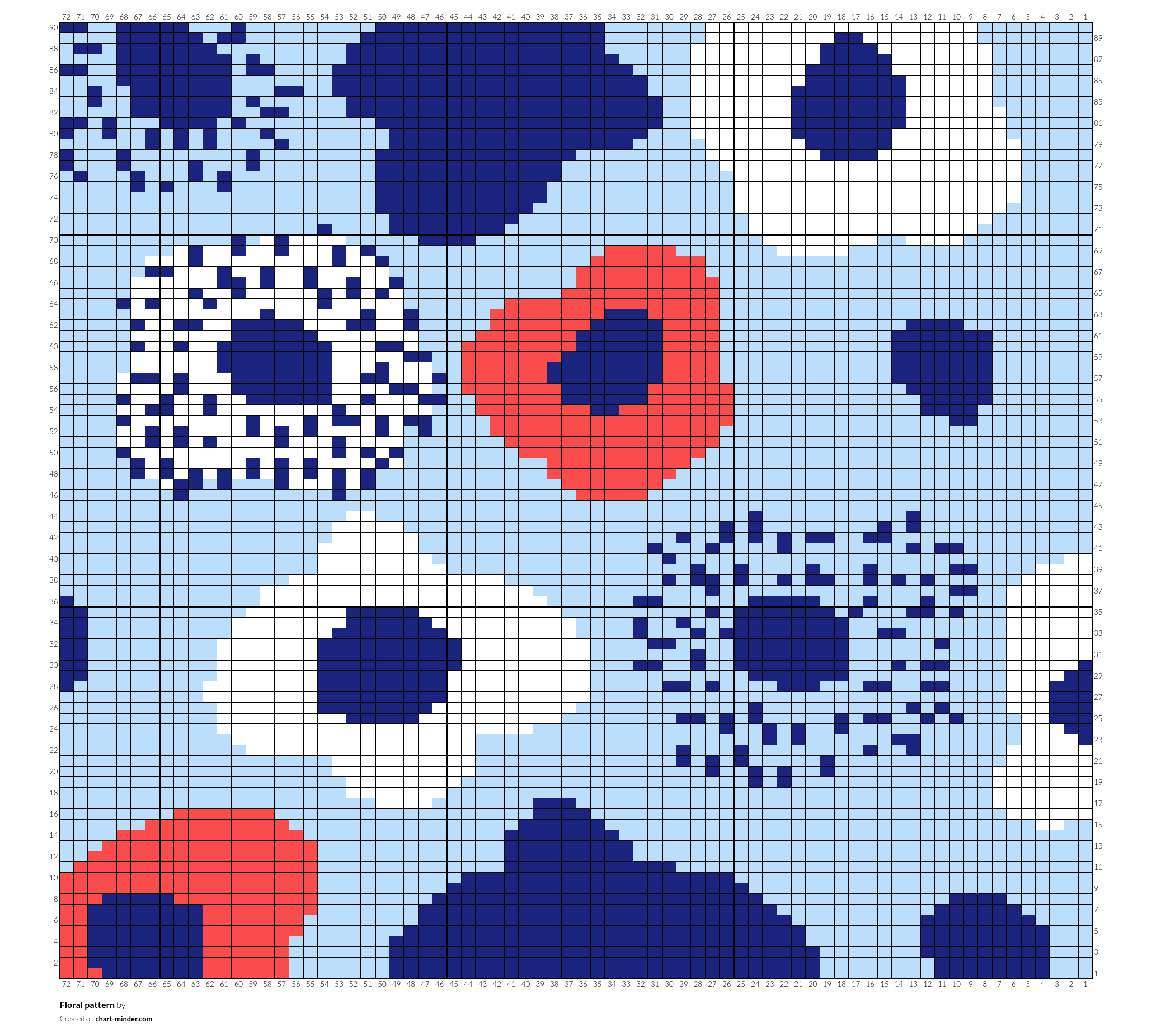 Floral pattern