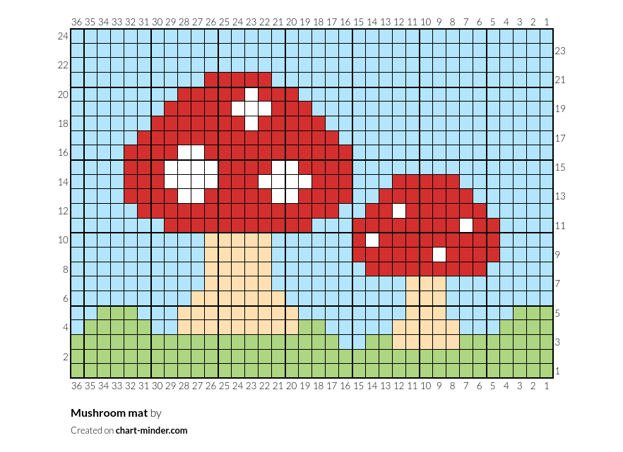 Mushroom mat