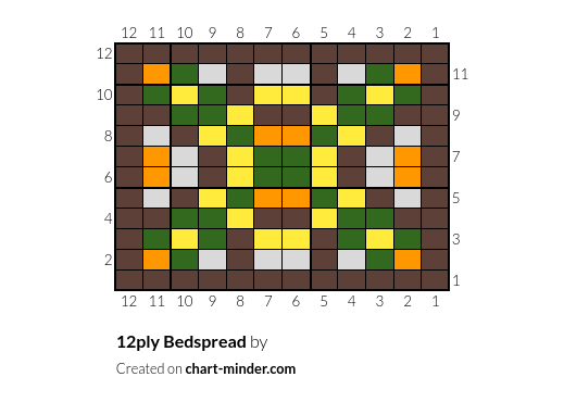 12ply Bedspread 