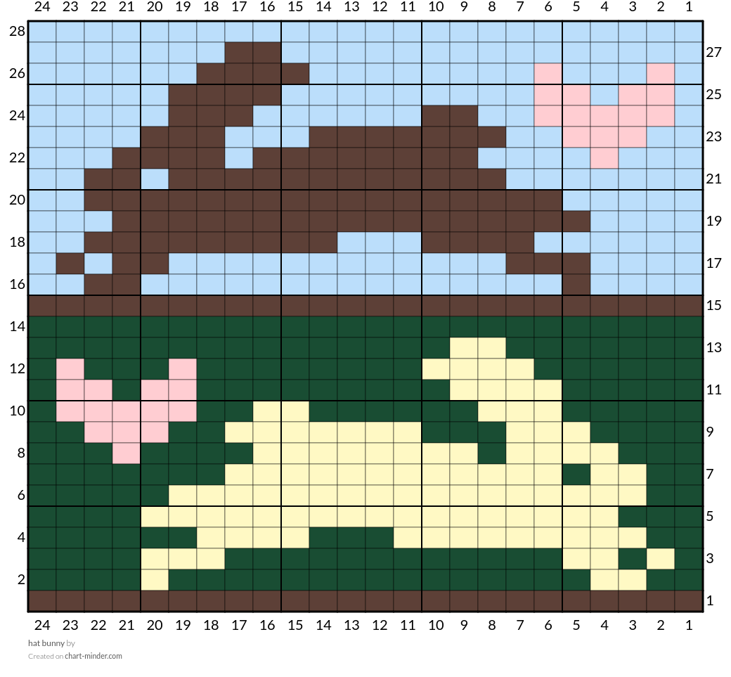 hat bunny