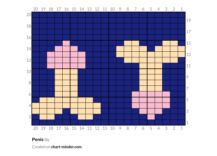 Penis