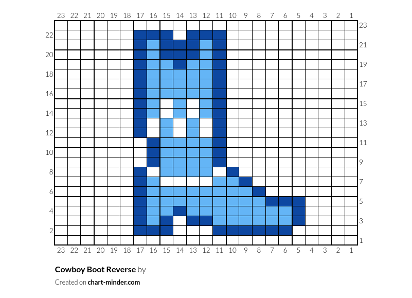 Cowboy Boot Reverse