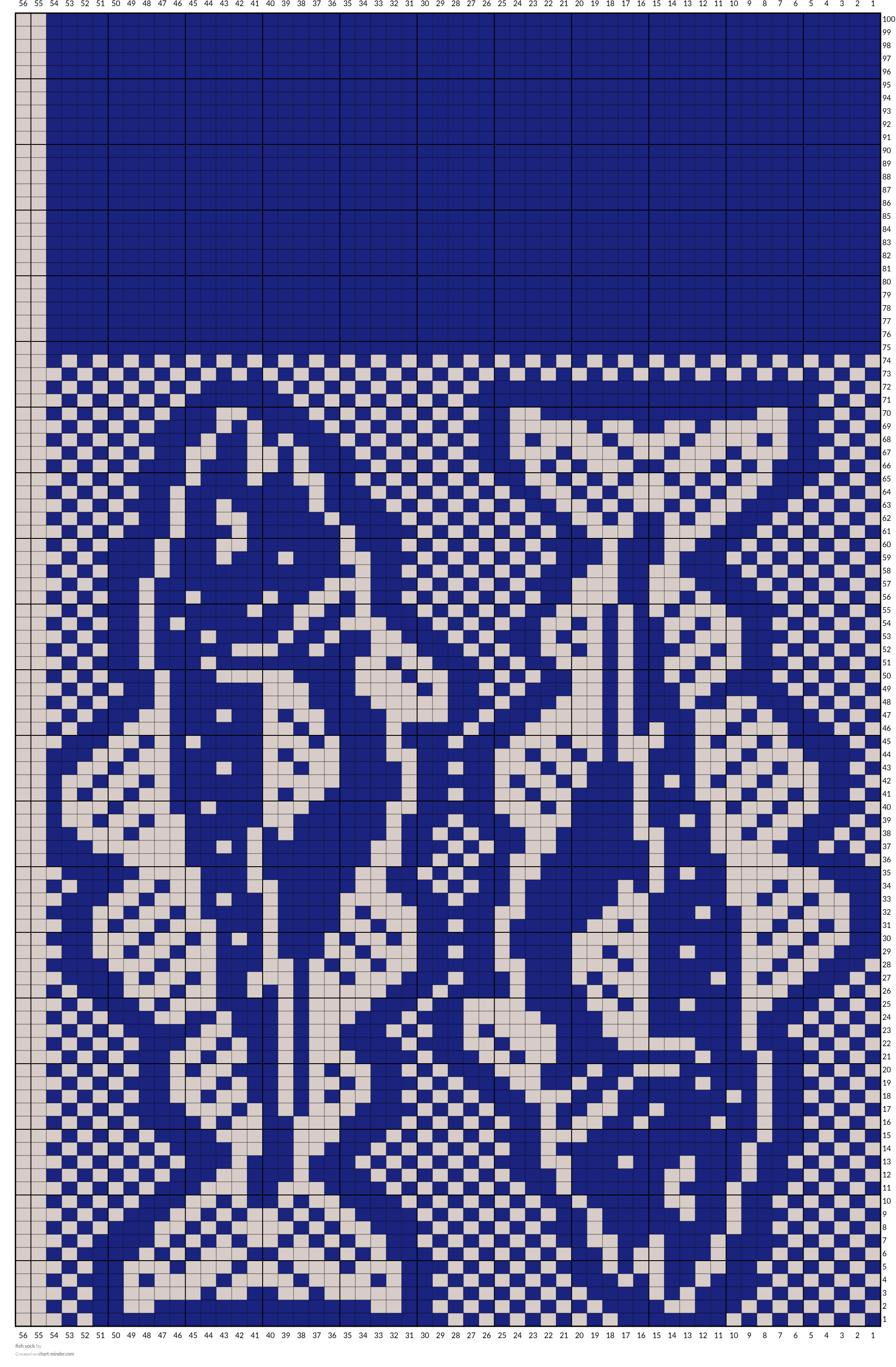 fish sock