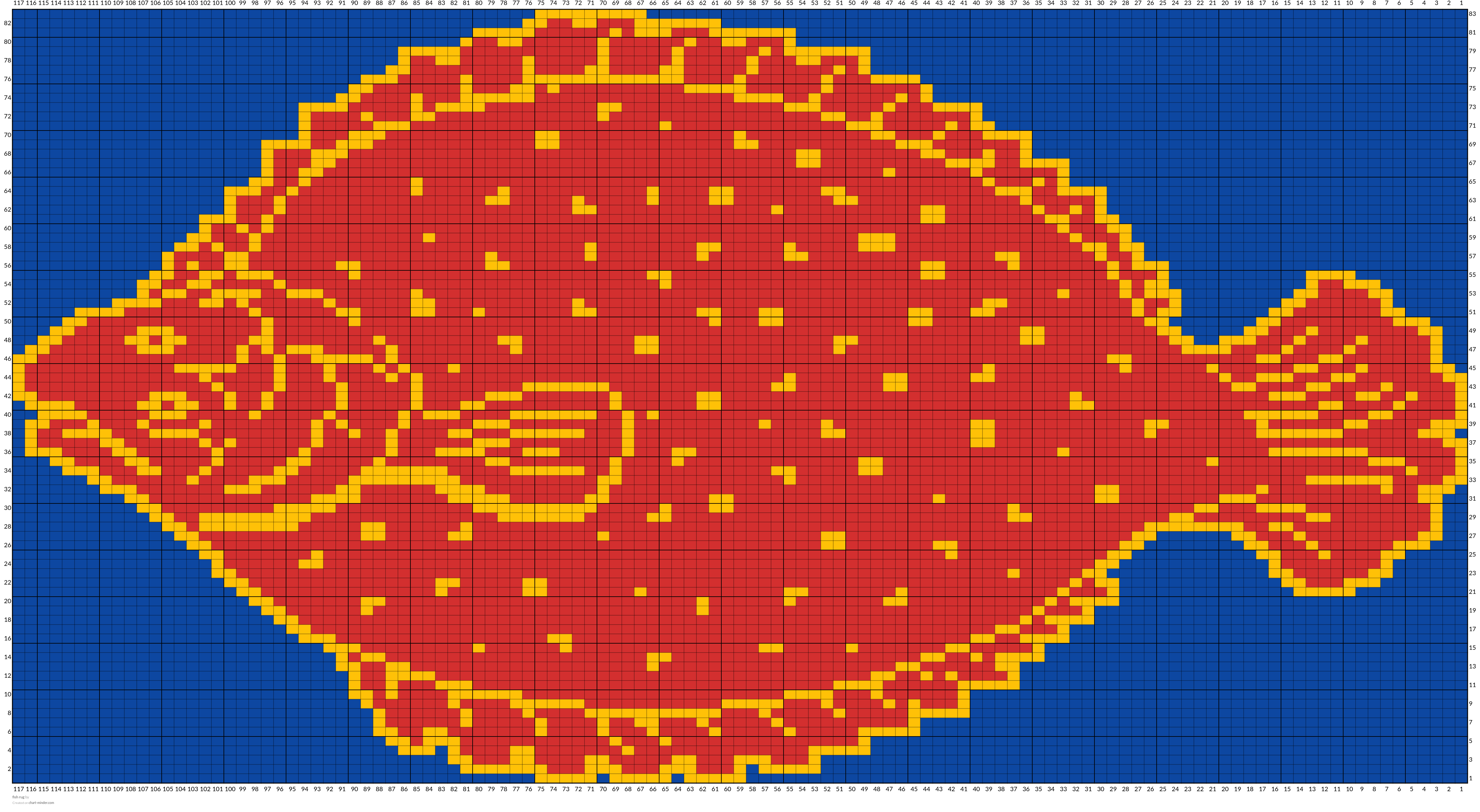 fish rug