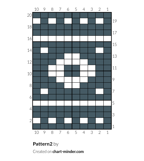 Pattern2