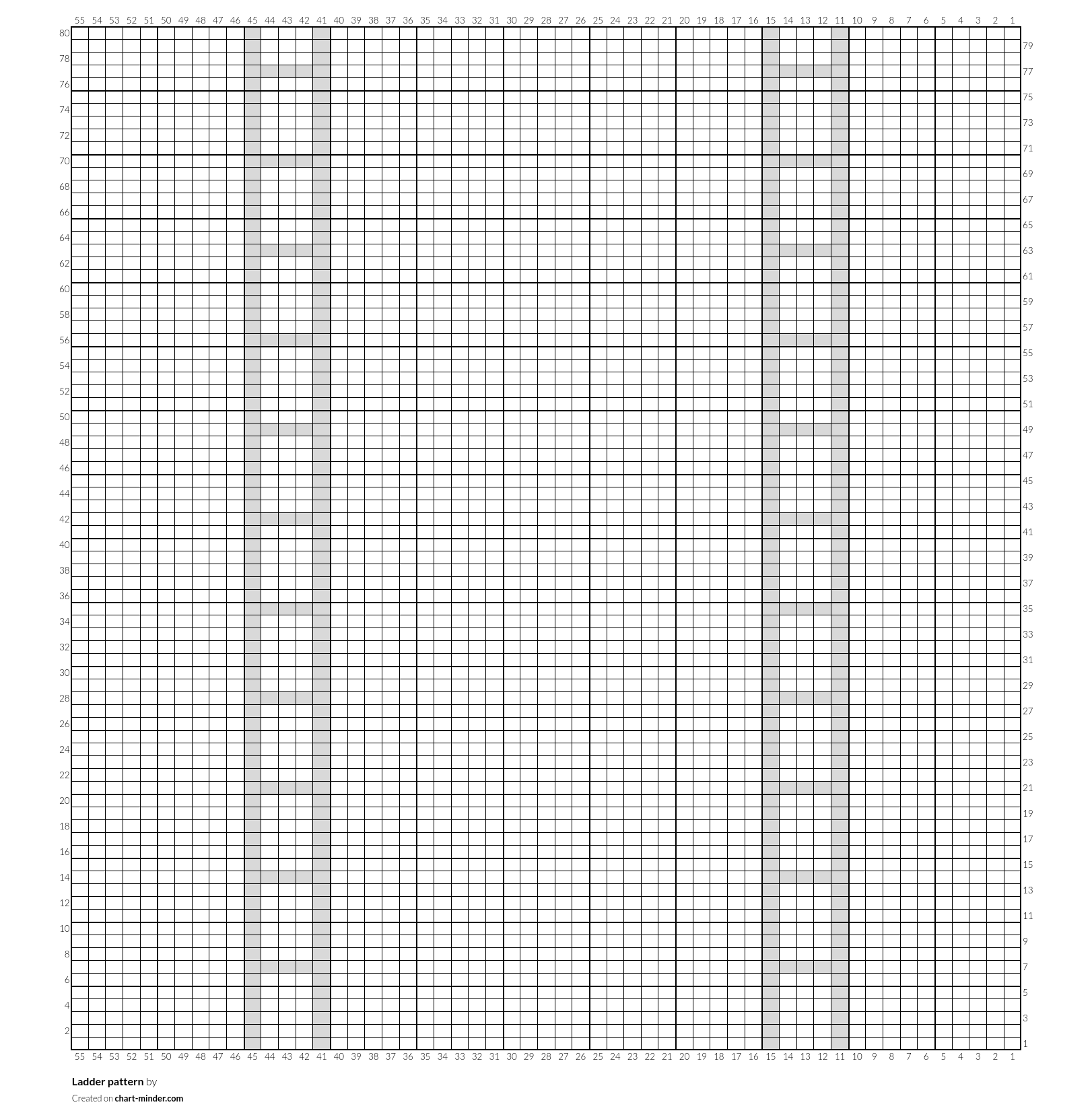 Ladder pattern