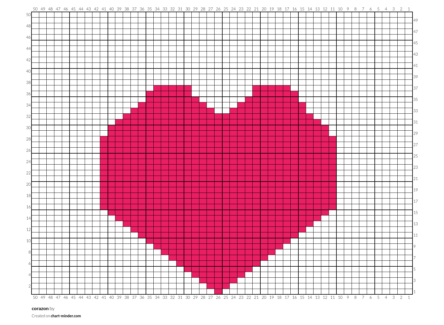 corazon
