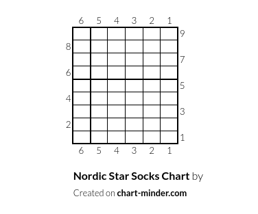 Nordic Star Socks Chart