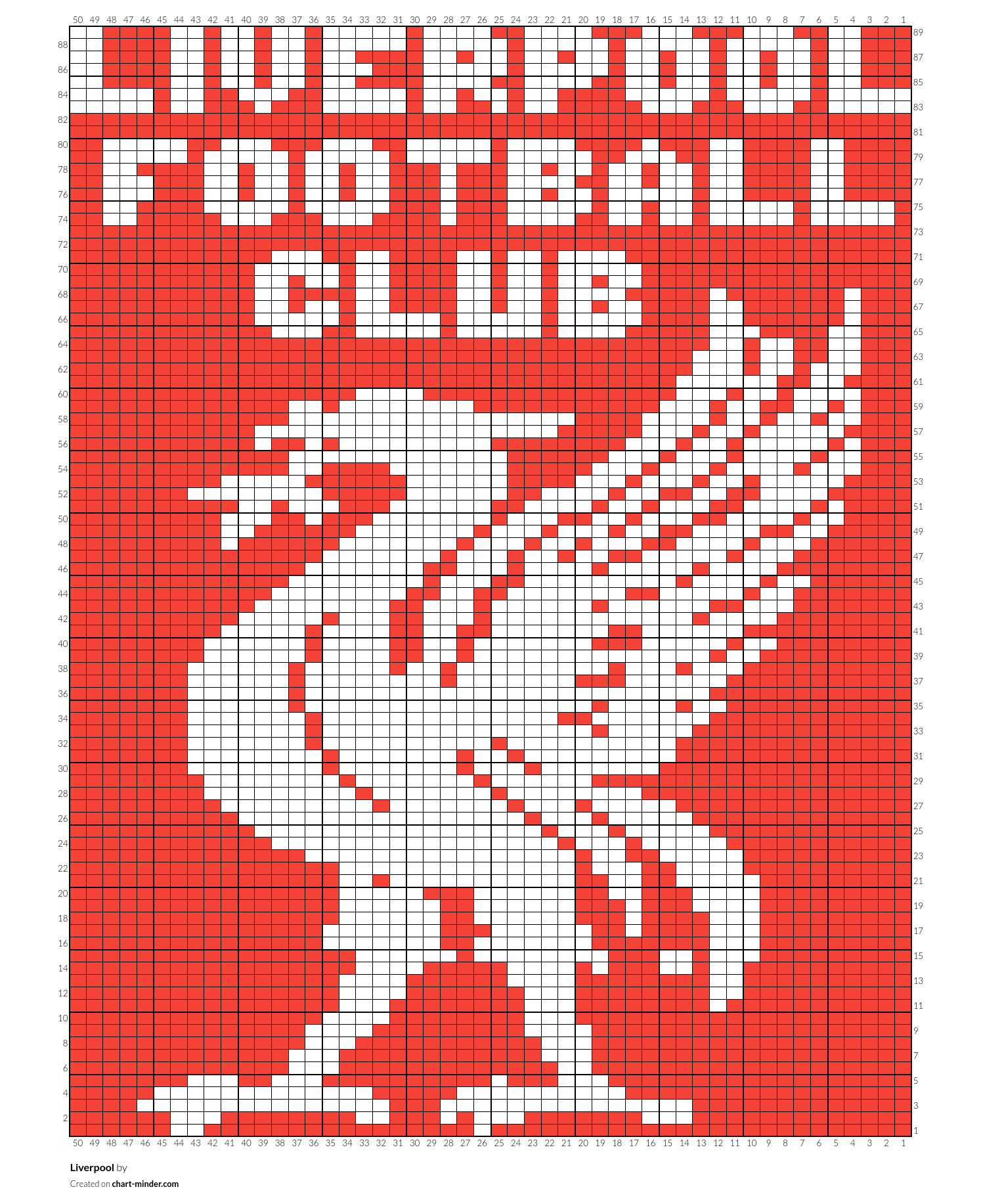 Liverpool
