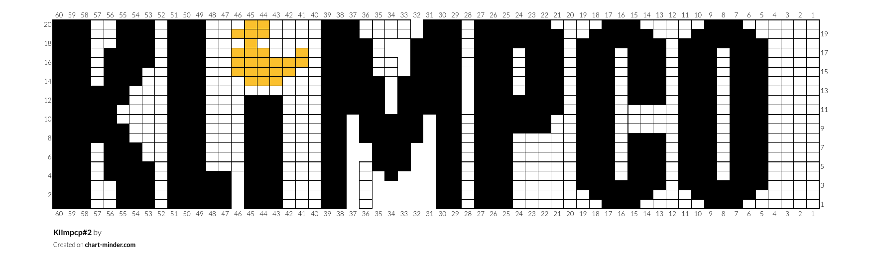 Klimpcp#2