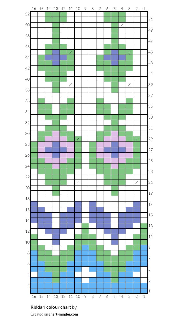 Riddari colour chart