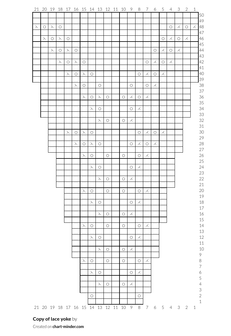 Copy of lace yoke