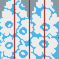 pieni vaaleanvihreä lapanen