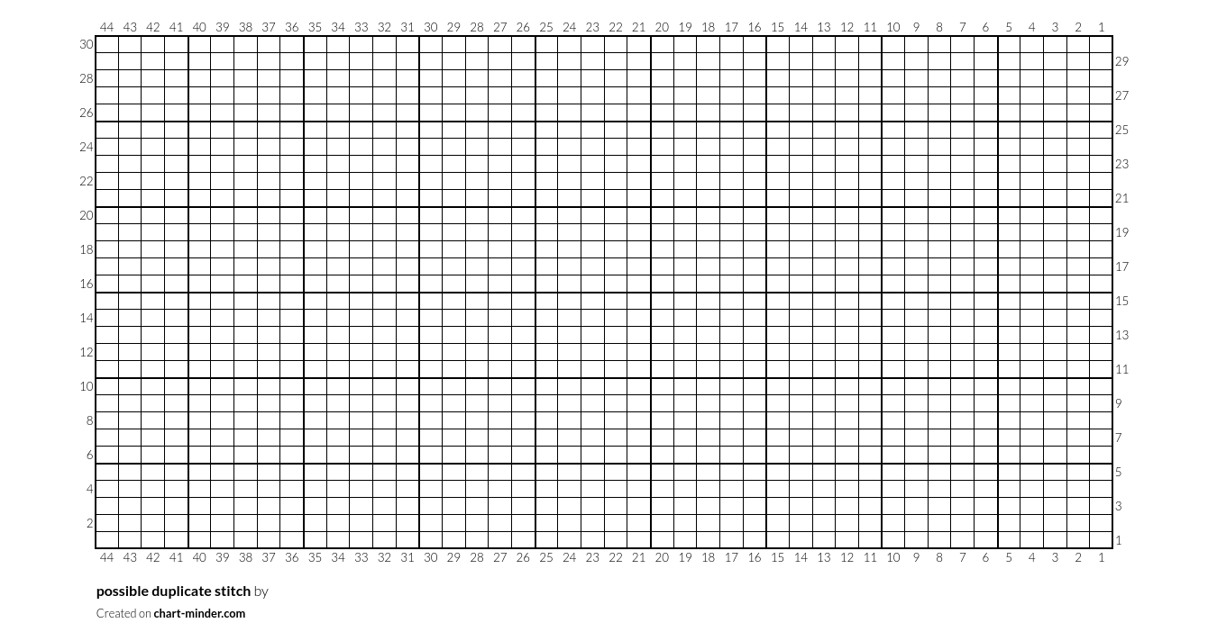 possible duplicate stitch