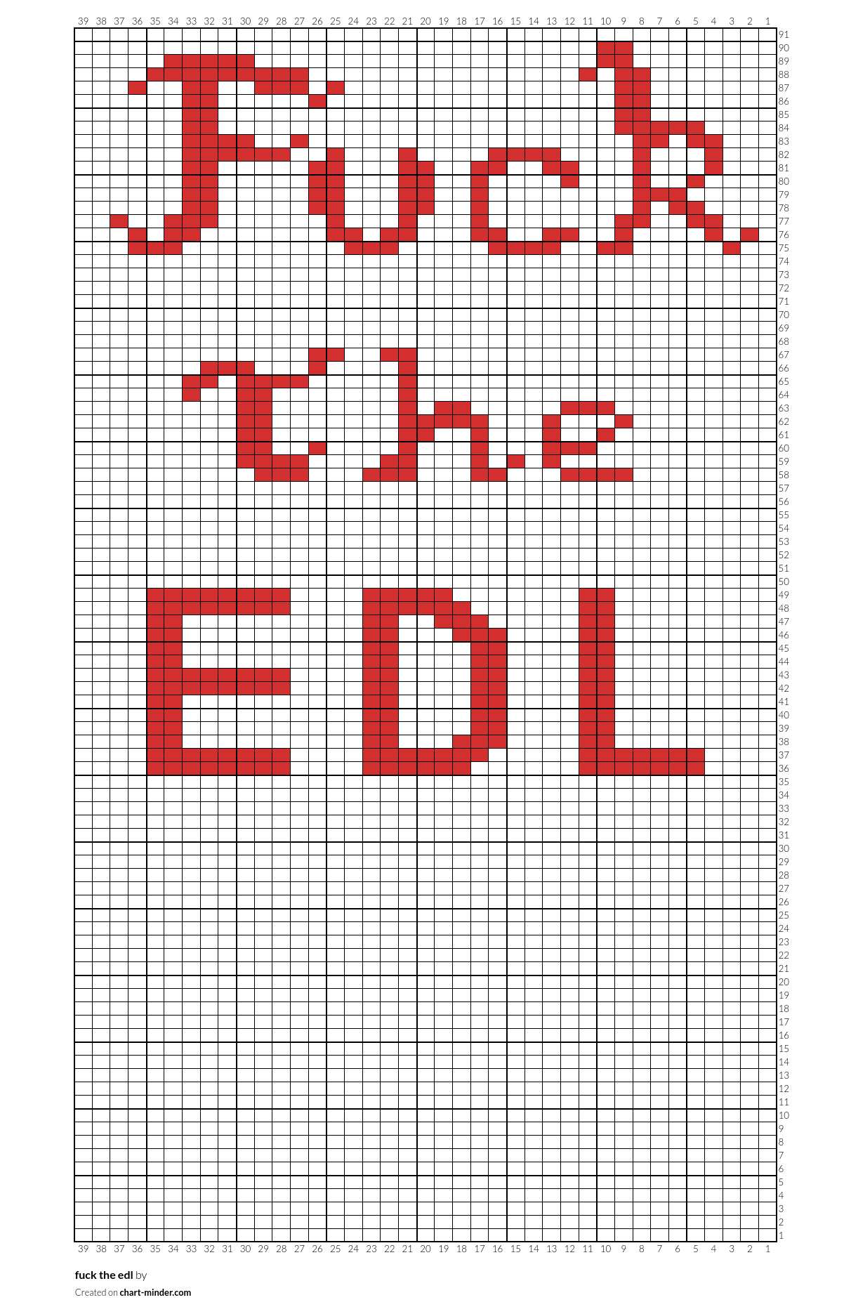 fuck  the edl