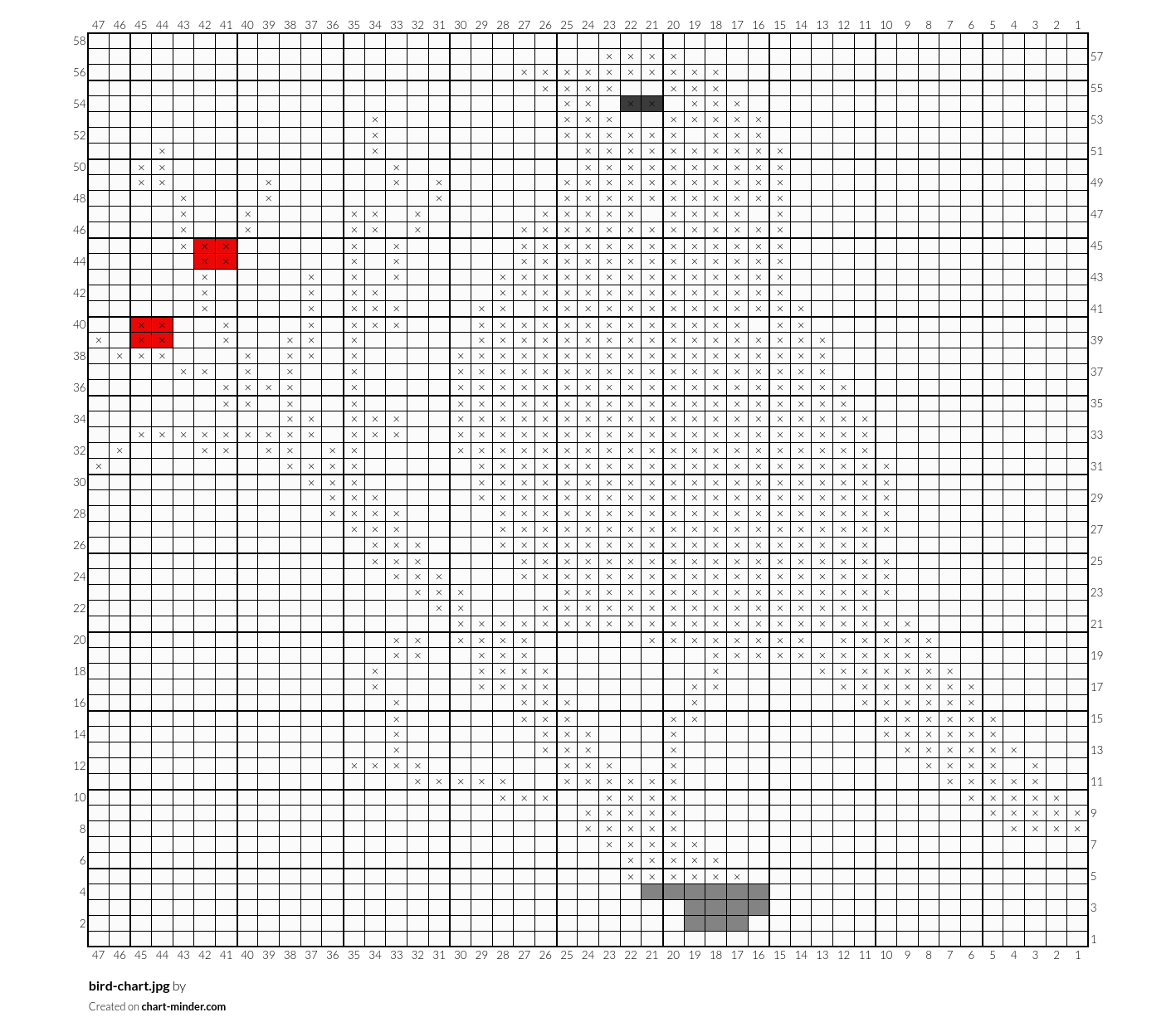 bird-chart.jpg