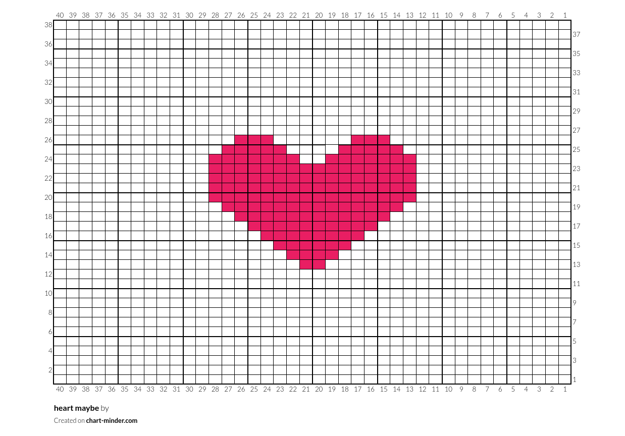 heart maybe