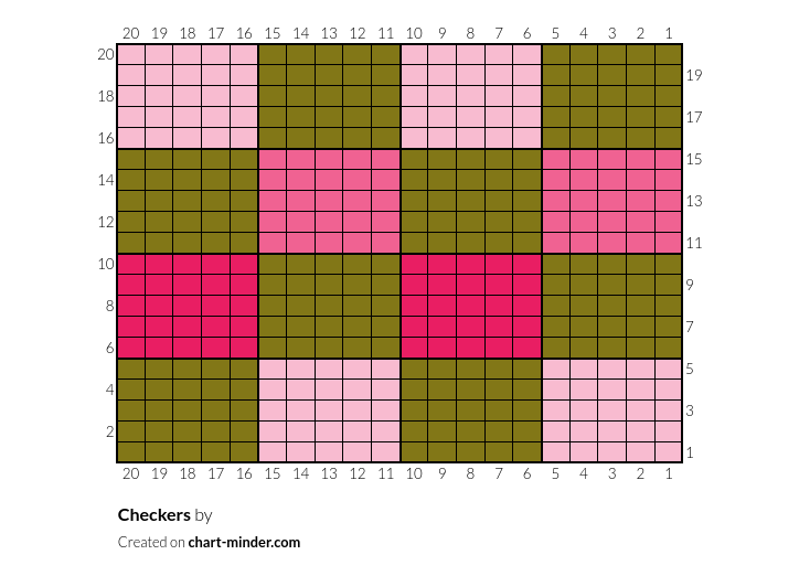 Checkers