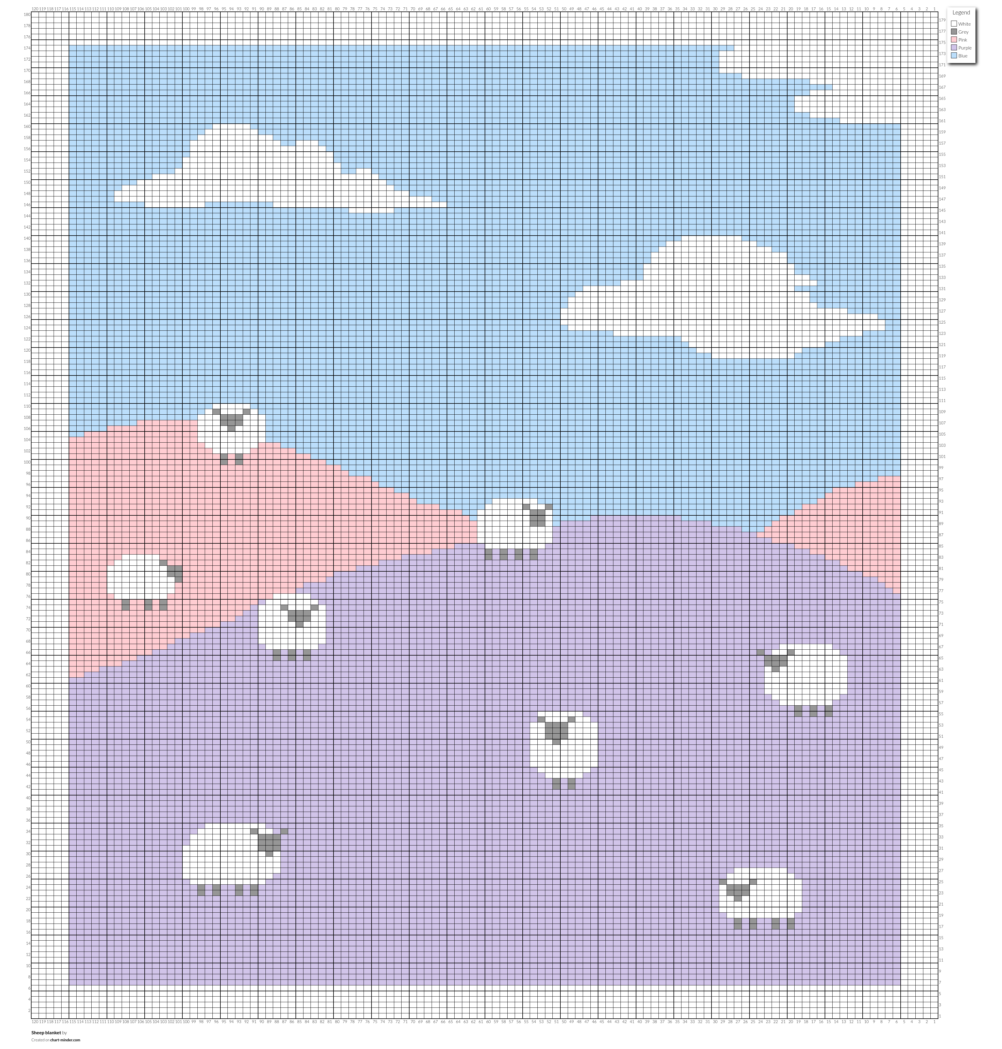 Sheep blanket