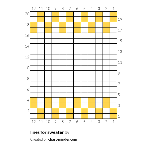 lines for sweater