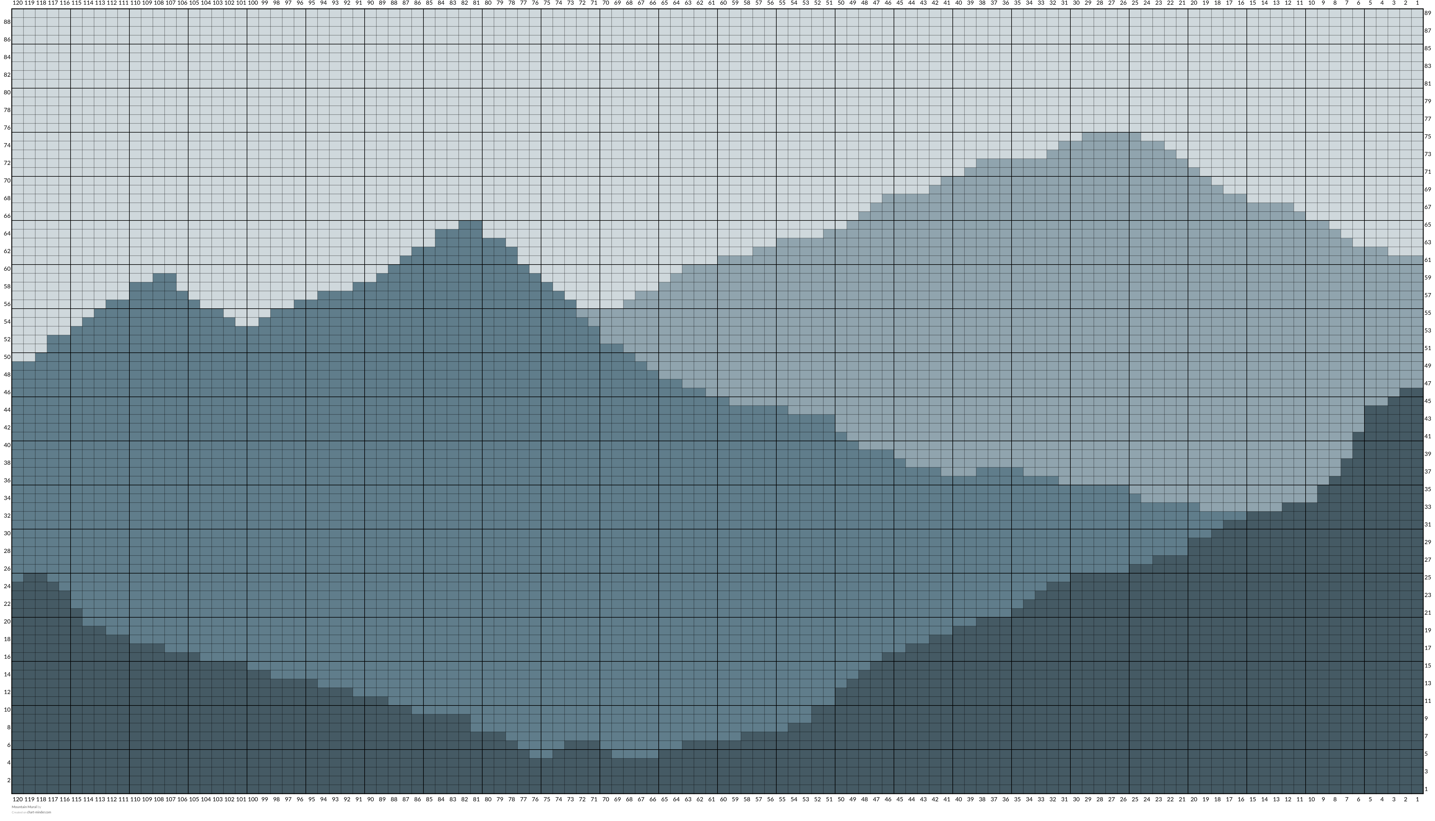 Mountain Mural