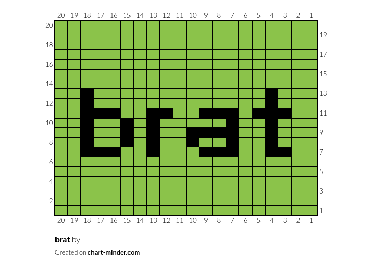 brat