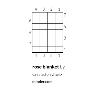 rose blanket