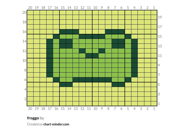 froggo