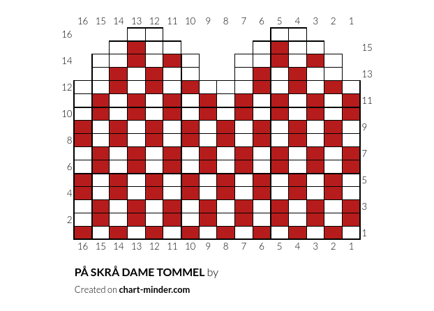 PÅ SKRÅ DAME TOMMEL