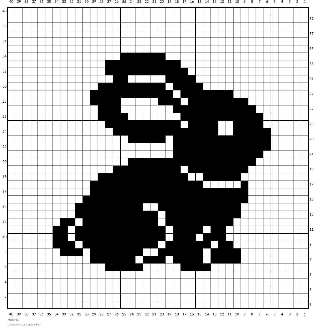 rabbit
