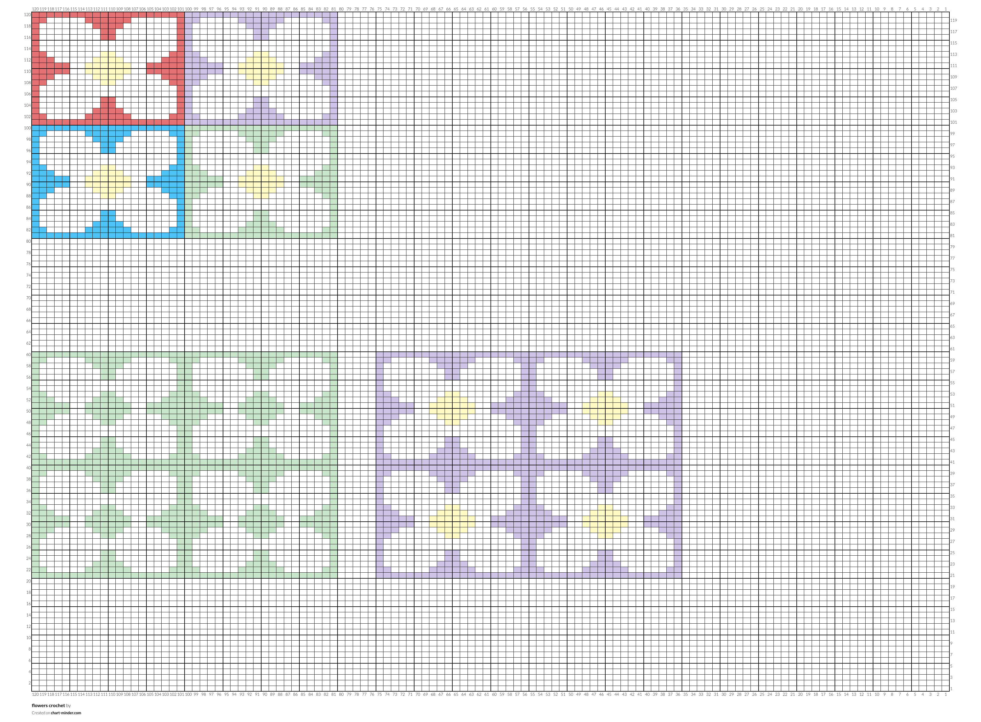 flowers crochet