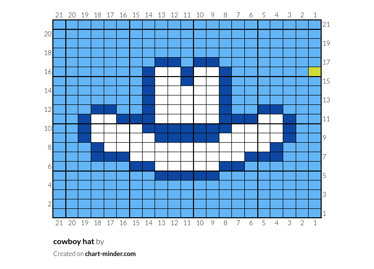 cowboy hat