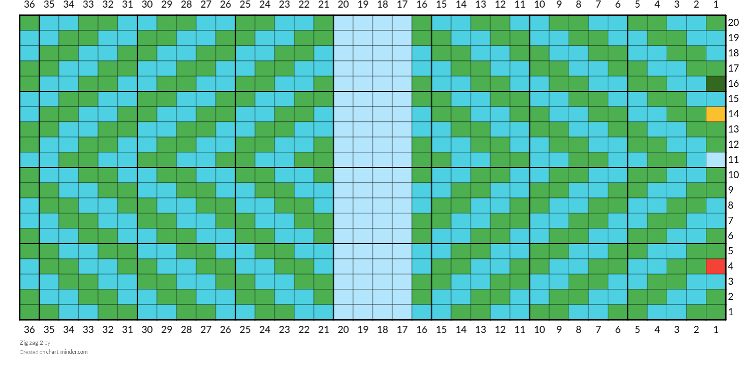 Zig zag 2