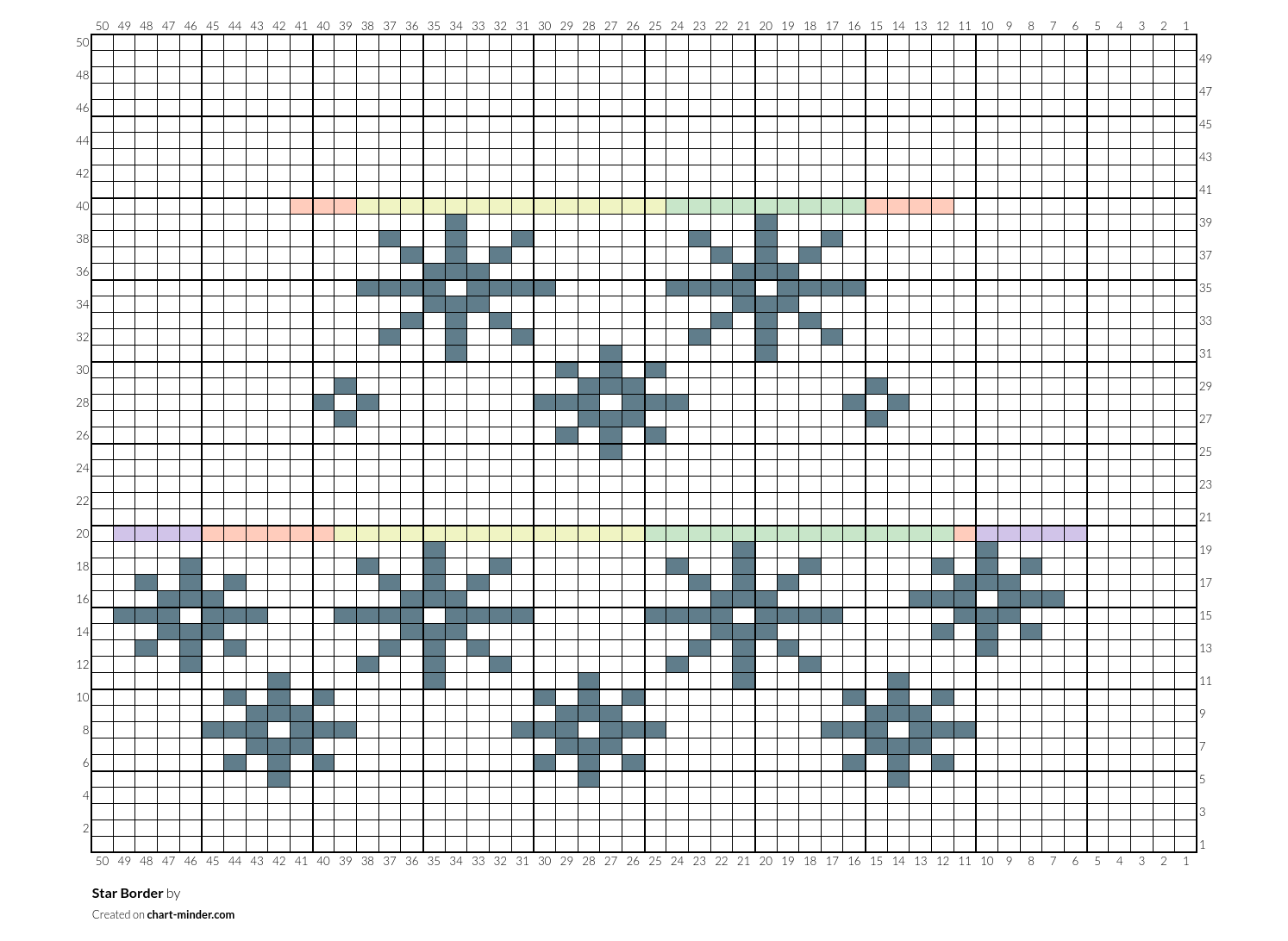 Star Border