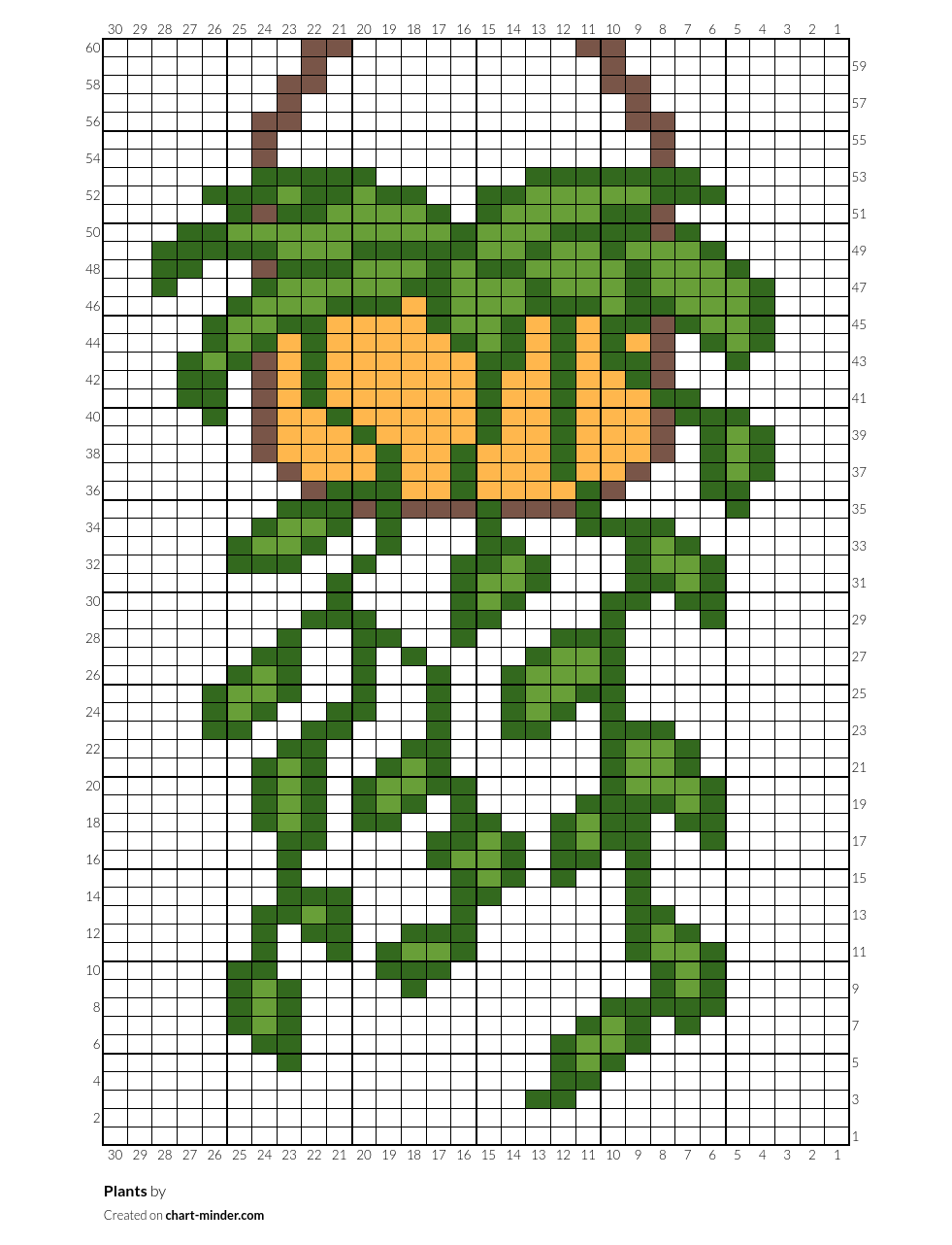 Plants