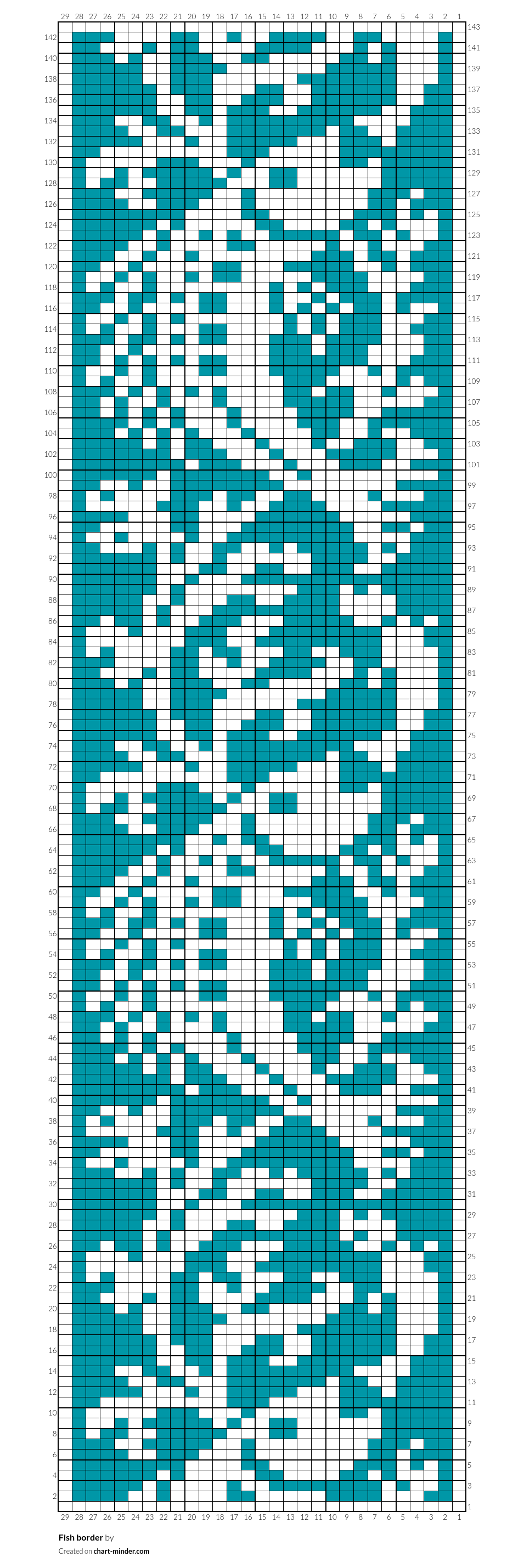 Fish border