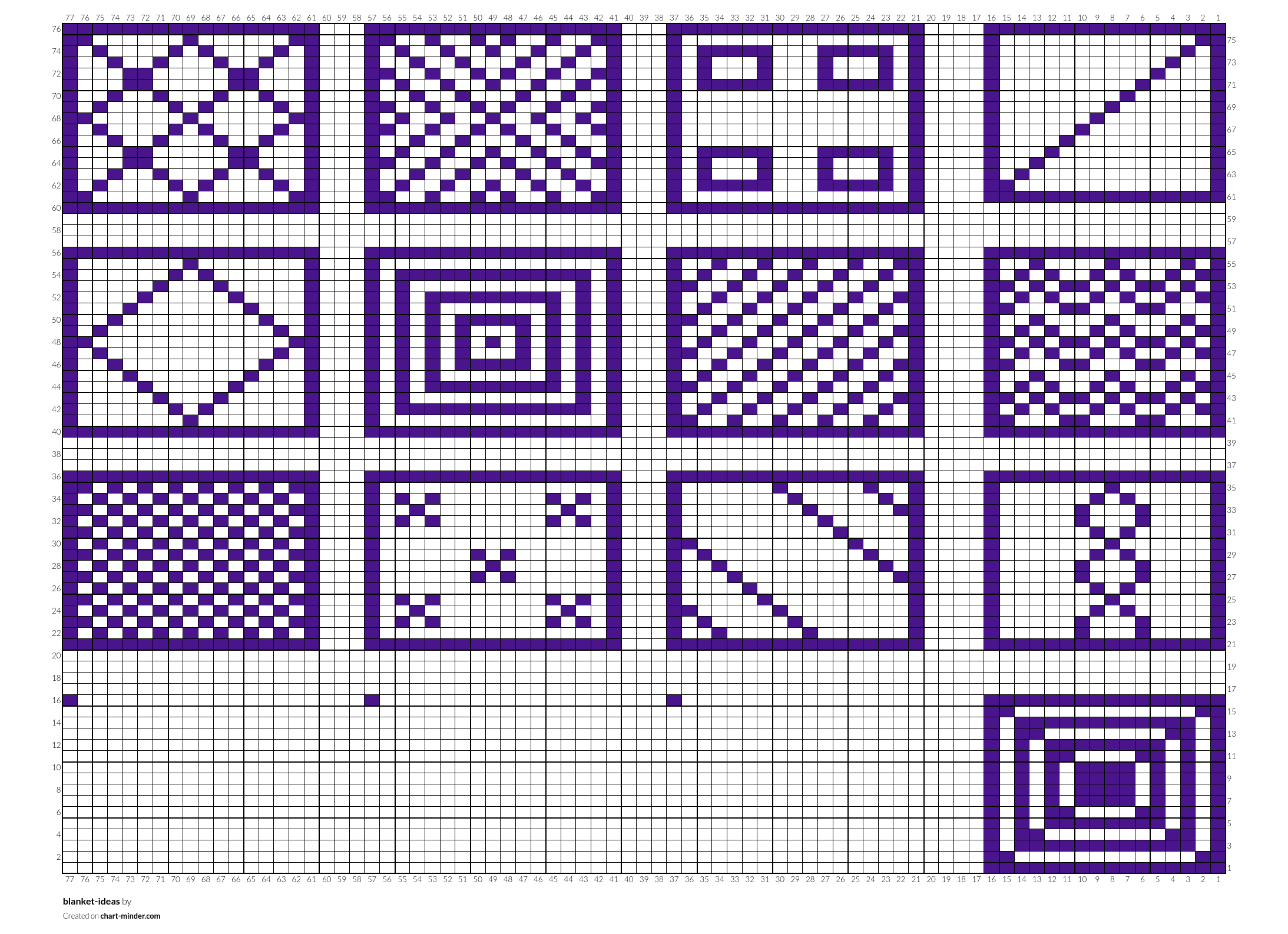 blanket-ideas