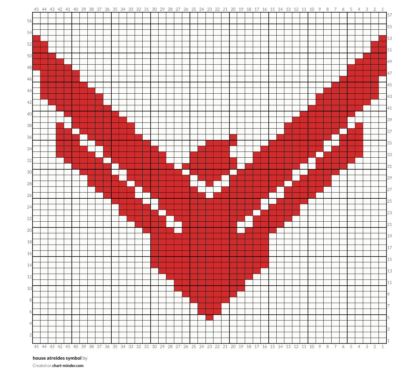 house atreides symbol